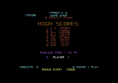 Tempest 128 High Scores
